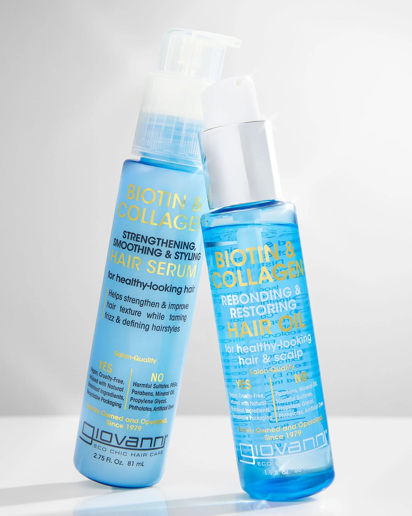 Giovanni Biotin & Collagen Strengthening, Smoothing & Styling Hair Serum, 81ml